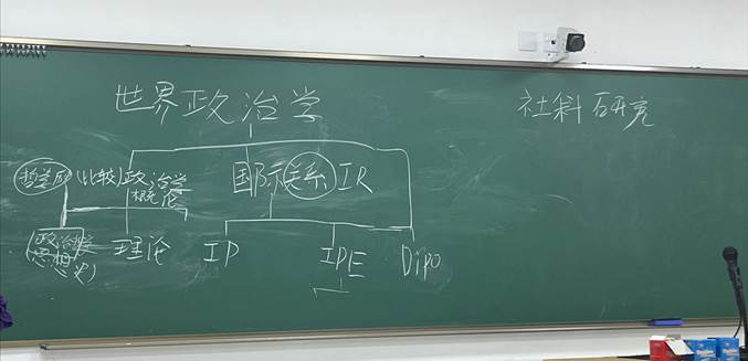 黑板上写着字描述已自动生成